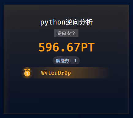 青龙组唯一解 网鼎杯半决赛 Python逆向题 Misc解法